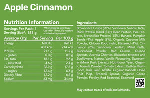 Supplement facts for Original Breakfast Plant Based listing ingredients including  Alfalfa extract, Acerola extract, Alfalfa Grass*, Alfalfa extract, Apple