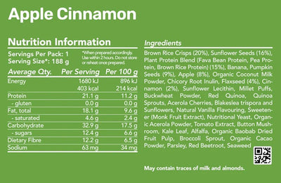 Supplement facts for Original Breakfast Plant Based listing ingredients including  Alfalfa extract, Acerola extract, Alfalfa Grass*, Alfalfa extract, Apple