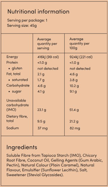 Supplement facts for Caramel Chews listing ingredients including Chicory extract, Coconut Oil, Fibre, Glucosamine Sulfate Potassium Chloride, Inulin