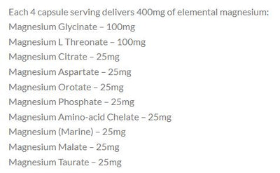 Supplement facts for SleepDrops Magnesium Glycinate 10 powder listing ingredients including Magnesium, Magnesium, Magnesium Orotate, Magnesium Taurate, Magnesium aspartate