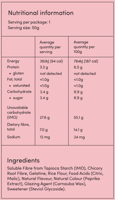 Supplement facts for Sour Cola Bottles listing ingredients including Carnauba Wax, Chicory extract, Citric Acid, Fibre, Malic acid