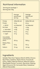 Supplement facts for Party Mix listing ingredients including Carnauba Wax, Chicory extract, Citric Acid, Coconut Oil, Fibre