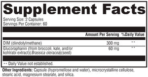 Supplement facts for Hormone Protect 120c listing ingredients including Brassica oleracea, Broccoli Powder, DIM, Diindolylmethane, Glucoraphanin