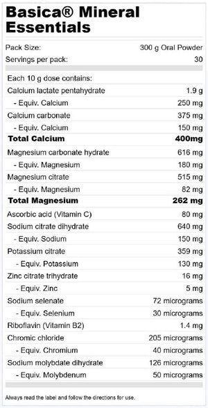 Supplement facts for Basica Mineral Essentials listing ingredients including Ascorbic Acid, Calcium, Calcium Carbonate, Calcium carbonate, Chromic Chloride Hexahydrate