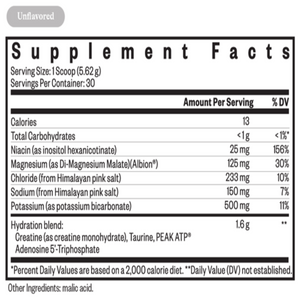 Ingredients: Niacin, Magnesium, Chloride, Sodium, Potassium. 