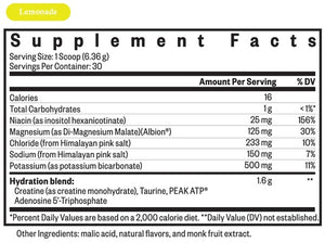Ingredients: Niacin, Magnesium, Chloride, Sodium, Potassium