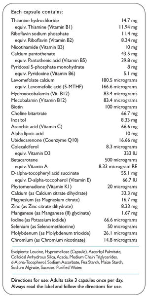Supplement facts for MTHFR (TheraPure) My Prenatal Methyl listing ingredients including Alpha Lipoic Acid, Beta carotene, Biotin, Calcium, Calcium citrate