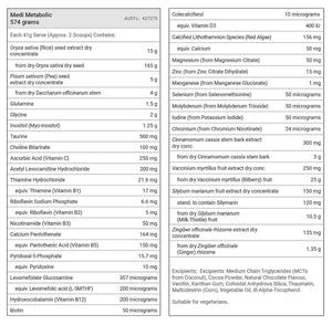 Supplement facts for Medi Metabolic by RN Labs
