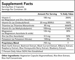 Supplement facts for Vascanox HP 60c by Calroy Health Sciences
