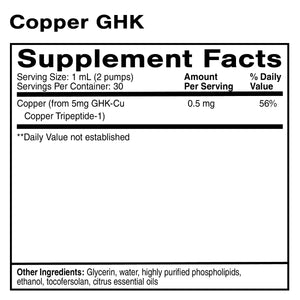 Ingredients: Copper(from 5mg GHK-Cu Copper Tripeptide-1)