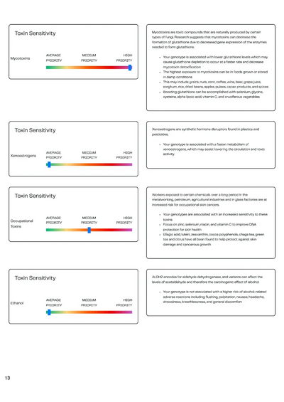 An example report focusing on toxin sensitivity