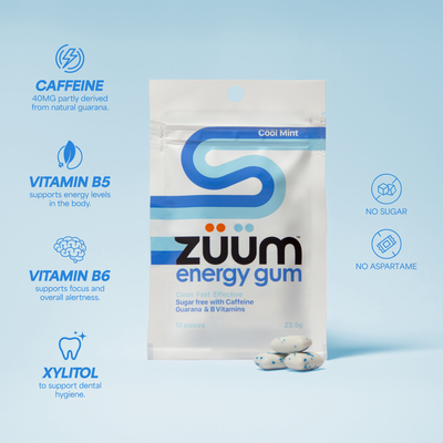 Zuum coolmint benefits. Includes caffeine, vitamin b5, vitamin b6, and xylitol.