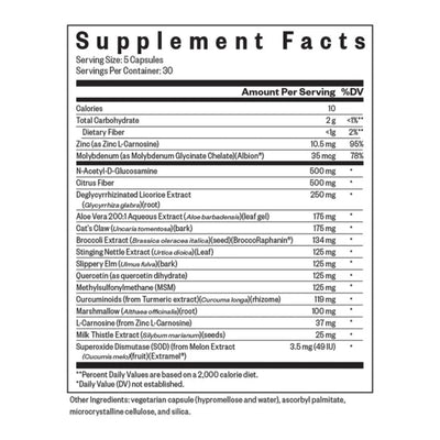 Ingredients: Zinc, Molybdeum, N-Acetyl-D-Gucosamine, Citrus iber, Deglycyrrhizinated Licorice Extract, Aloe Vera 200:1 Aqueou Extract, Cat's Claw, Broccoli Extract, Stinging Nettle Extract, Slippery Elm, Quercetin, Methylsulfonylmethane, Curcuminoids, Marshmallow, L-Carnosine, Milk Thistle Extract, Superoxide Dismutase.