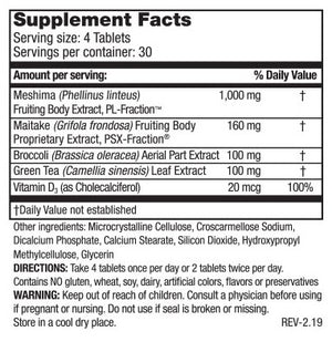 Supplement facts for Breast-Mate by Mushroom Wisdom