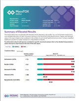 A sample report for the Mycotox test page 1