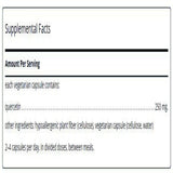 Ingredients: Quercetin 250mg