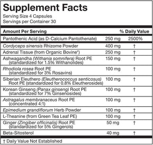 Supplement facts for A-Drenal by RLC labs