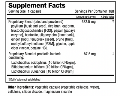 Psyllium, Prune, Ginger ,rice bra, oat bran, bontonite, slippery elm, prune, apple cider, bataine HCL, lactobacillus acidiphulius, bifidobacterium bifidum, lactobacillus bulgaris