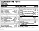 Metabolic Synergy