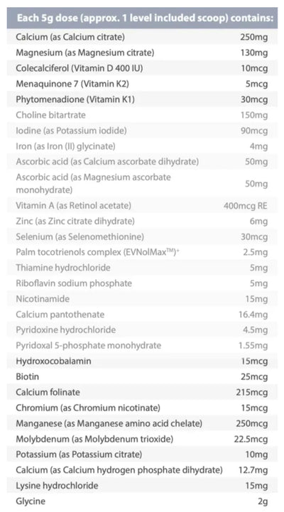 Children's Essentials (was called Pure Children's Essentials)