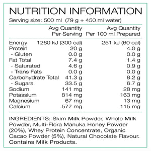 Text describing the ingredients: Skim Milk Powder, Whole Milk Powder, Multi-Flora Manuka Honey Powder (20%), Whey Protein Concentrate, Organic Cacao Powder (5%), Natural Chocolate Flavour. Contains Milk Products.All claims are for the product when prepared as directed and when taken as part of a balanced lifestyle containing a variety of healthy foods.