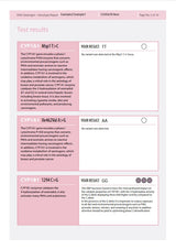 A sample page from the report for DNA Oestrogen