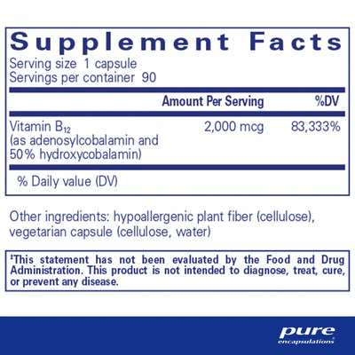 text describing the ingredients: Vitamin B12 (as adenosylcobalamin and 50% hydroxycobalamin).