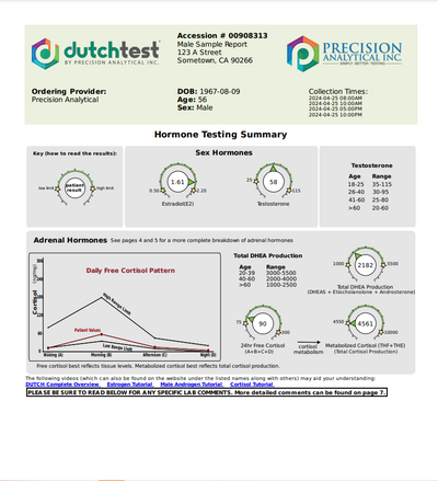 DUTCH Complete