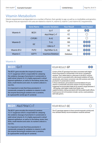 Another sample page from the DNA life Health Testing report