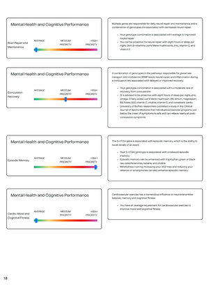An example of testing of mental health.