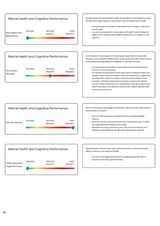 An example of testing of mental health.