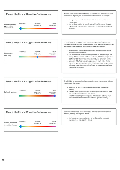 An example of testing of mental health.