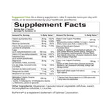 EcoDetox (Formerly Detox Complete)