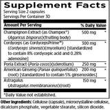Text listing the ingredients including Champignon, Champex, Agaricus bisporus, Cordyceps sinensis, mycelium, Poria cocos, Sclerotium, American Ginsing, Panax quinquefolius, Gensenosides, Astragalus membranaceus, cellulose capsule, microcrystalline cellulose, dicalcium phosphate, vegetable sterate, silicon dioxide