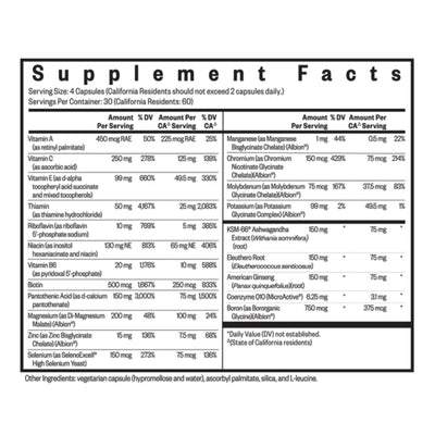 Ingredients: Vitamin A, C, E, B6, Thamin, Riboflavin, Niacin, Biotin, Pantothenic Acid, Magnesium, Zinc, Selenium, Maganese, Chromium, Molybdenum, Potassium, KSM-66 Ashwagandha extract, Eleuthero root, American Ginseng, Coenzyme, Boron.