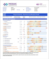 A sample page from the OAT test