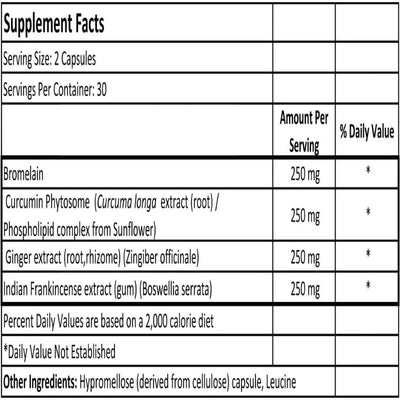 Text describing the Ingredients: Bromelain, Curcumin Phytosome, Ginger extract, Indian Frankincense extract.