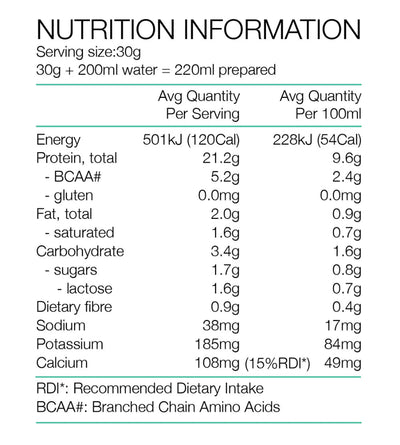 Text describing the ingredients: Instant Whey Protein Concentrate (86%) (From Milk, Contains Sunflower Lecithin), Organic Raw Cacao Powder (8%), Natural Flavours (Contain Milk), Natural Stevia Sweetener (Steviol Glycosides). Contains Milk Products.