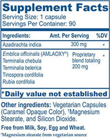 Neem Plus