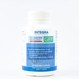 GFP