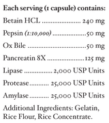 Text listing the ingredients including Betain HCL, Pepsin, Ox bile, Pancreatin 8x, Lipase, Protease, Amylase