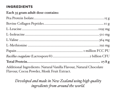 Text listing the ingredients including Pea Protein isolate, Bovine Collagen Peptides, L Leucine, l-Isoleucine, L-valine, l-methionine, papain, bacillus coagulans, lactospore