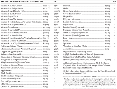 Text listing the ingredients including L-Theanine, TMG, Trimethylglycine. Betaine Anhydrous, VItamin b1, Thiamine HCl, Vitamin b2, Riboflavin, Vitamin b3, Niacinamide, Vitamin b5, calcuim Pantothenate, Vitamin b6, Pyridoxal HCl, Pyridocal 5 Phosphate, p5p, Vitamin b7, Biotin, Vitamin b9, L-5-Mthf , Vitamin b12, Adenosylcobalamin, Hydroxycobalamin, Methylcobalamin, Iodine, POtassium Iodide, Selenium as Seleomethionine Vitamin A